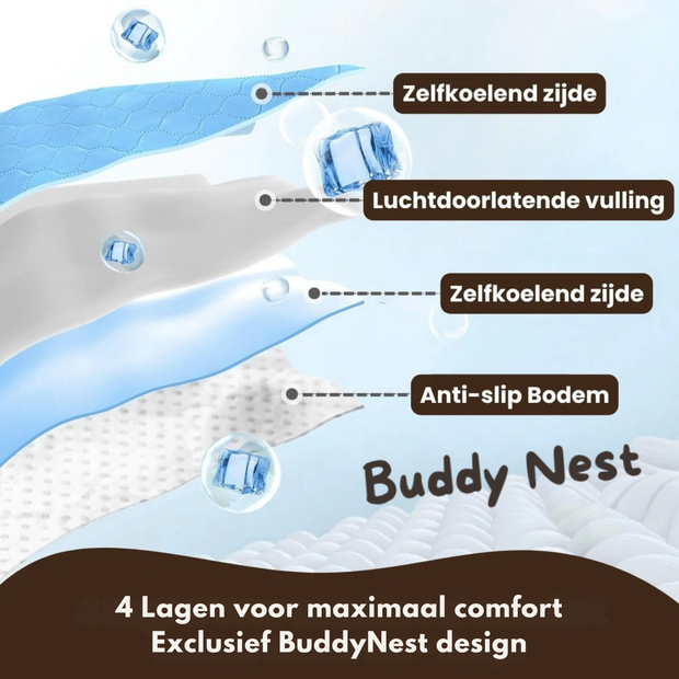 BuddyNest CoolSleep - Zelfkoelende Ligmat voor Huisdieren