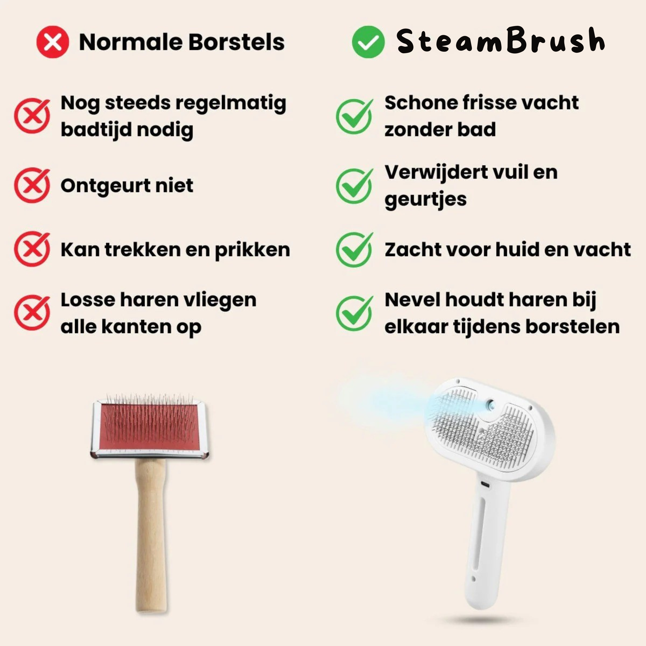 BuddyNest SteamBrush - Professionele Vachtverzorgings Borstel voor Huisdieren