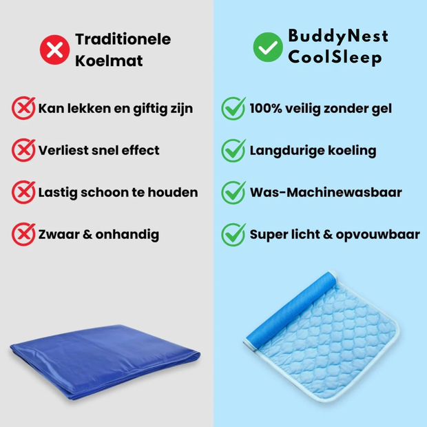 BuddyNest CoolSleep - Zelfkoelende Ligmat voor Huisdieren